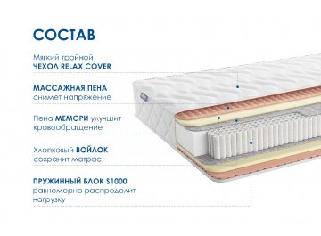 Матрас Relmas Memory S1000