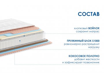 Матрас Relmas Mix 3 S1000