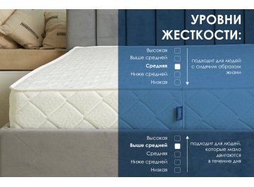 Матрас Relmas Mix 3 S1000