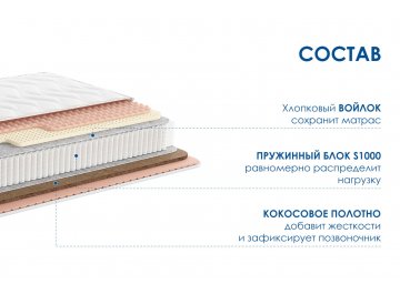 Матрас Relmas Mix 4 S1000