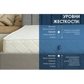 Матрас Relmas Mix 4 S1000