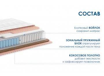 Матрас Relmas Solid 3Zone