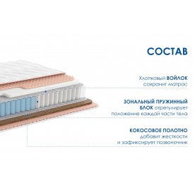 Матрас Relmas Solid 3Zone