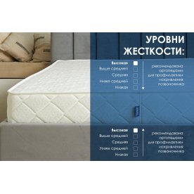Матрас Relmas Twin Cocos 3Zone