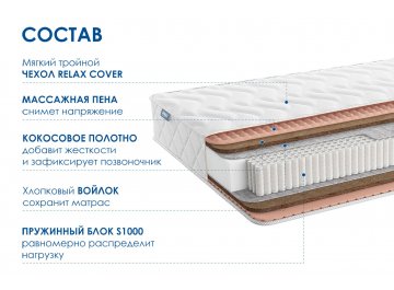 Матрас Relmas Twin Cocos S1000