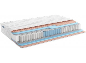 Матрас Relmas Twin Foam 3Zone