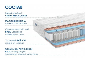 Матрас Relmas Twin Foam 3Zone