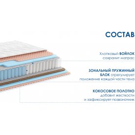 Матрас Relmas Various 3Zone