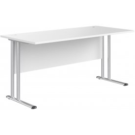 Письменный стол SkyLand IMAGO-M СП-4М 1600х720х747