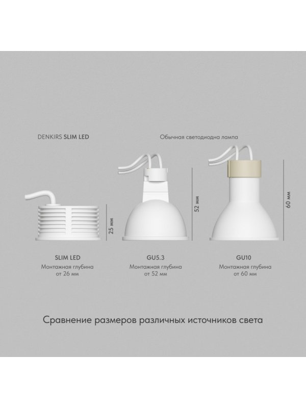 Лампочка Денкирс Слим Лед DK3000-8W dim