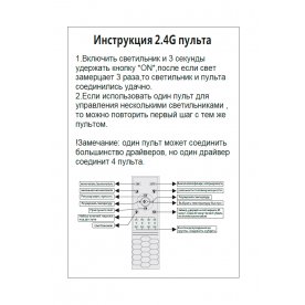 Подвесной светильник FORTUNA SP123W LED GOLD