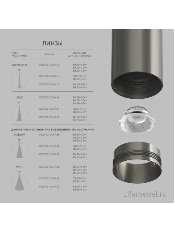 Трековый светильник Денкирс Шайн Спот DK5740-DN