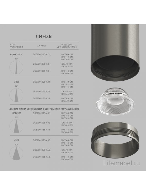 Трековый светильник Денкирс Шайн Спот DK5741-DN