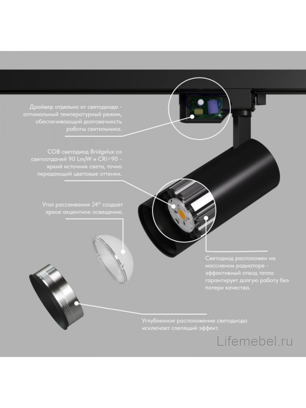 Трековый светильник Денкирс Солид Копер DK6452-BK