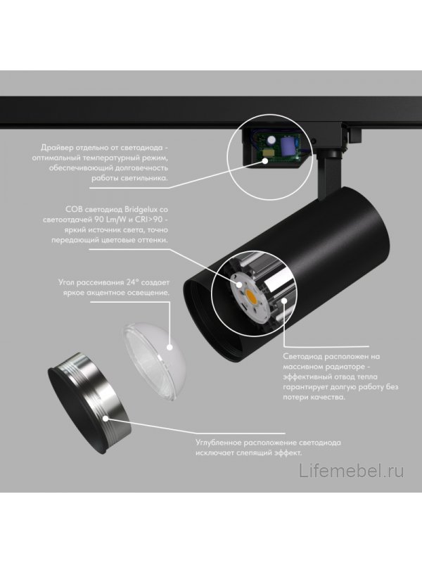 Трековый светильник Денкирс Солид Копер DK6453-BK